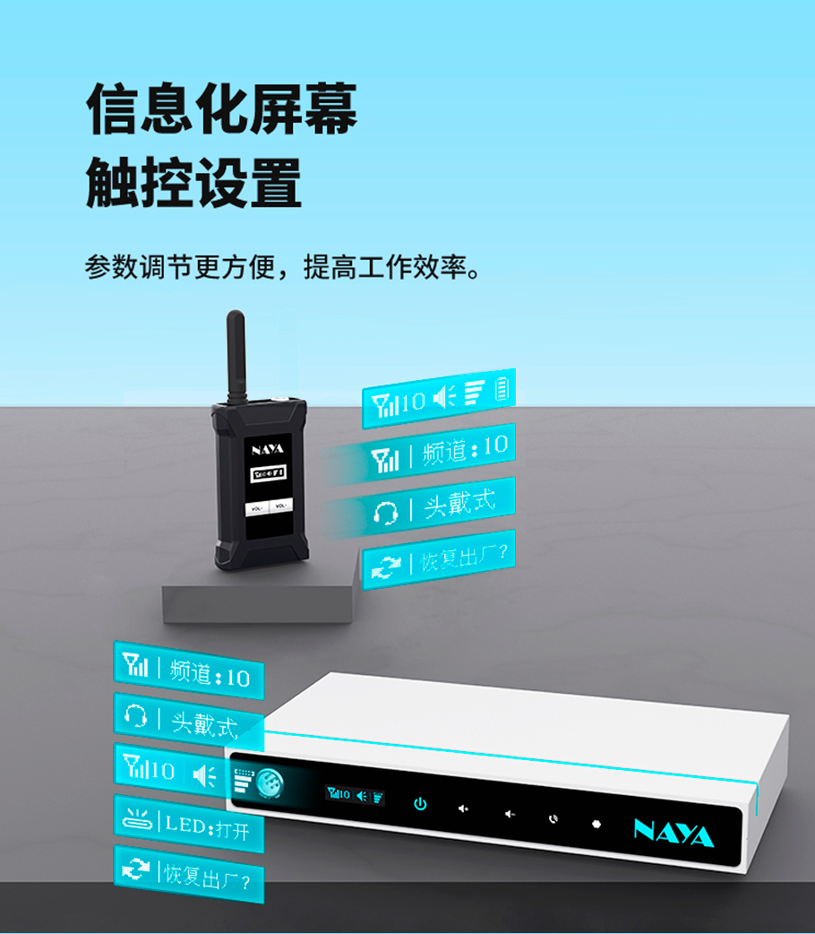 摄影、灯光及音效人员共用一个信道，可以及时向导播人员反馈现场的情况，同一时刻只能一个人员可以说话，其他人员需要等现在说话的人说完才能开始说话；