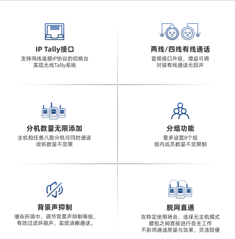 现场影片制作时，导演与摄影、灯光及音效人员需要有效的联系，才能完成一部好的制作过程和内容。HDI-BS350导播通话系统，导演具有统揽全局的最高权限，可以随时控制分组行为，选择与哪些分机或分组通话，发出指令，只有被选中的部门或人员才能与导演通话。其他未被选中的部门可以自行内部通话，而不影响其他部门的通话。