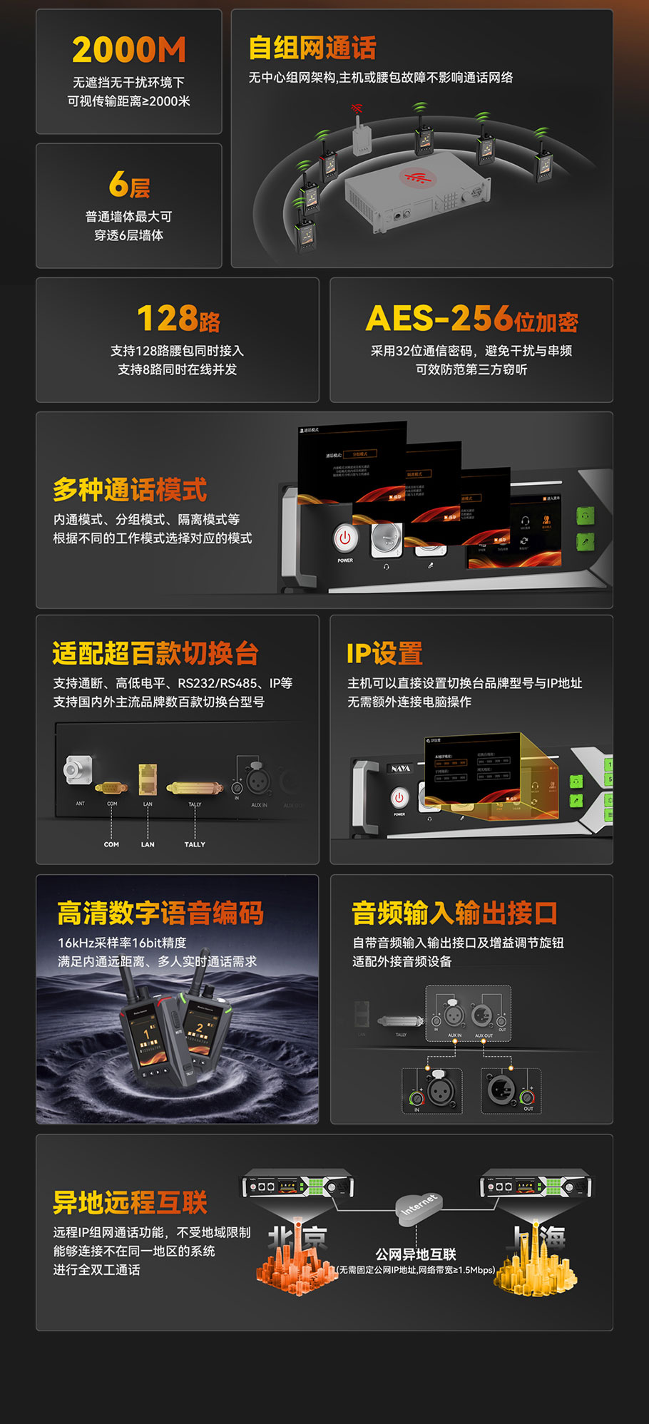 比如，导演主机可以选择暂时屏蔽某些分机，比如，关闭主持人使用的分机，避免影响到主持人工作。有必要时再打开主持人的分机，就可以与之进行通话。