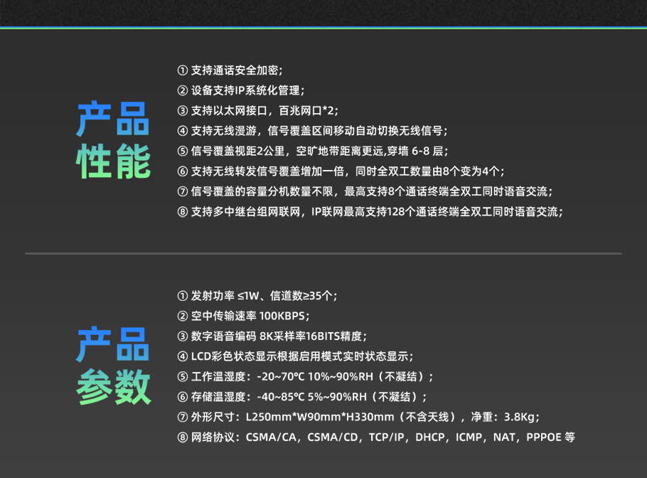 分场地的所有腰包无需插卡，即可使用。