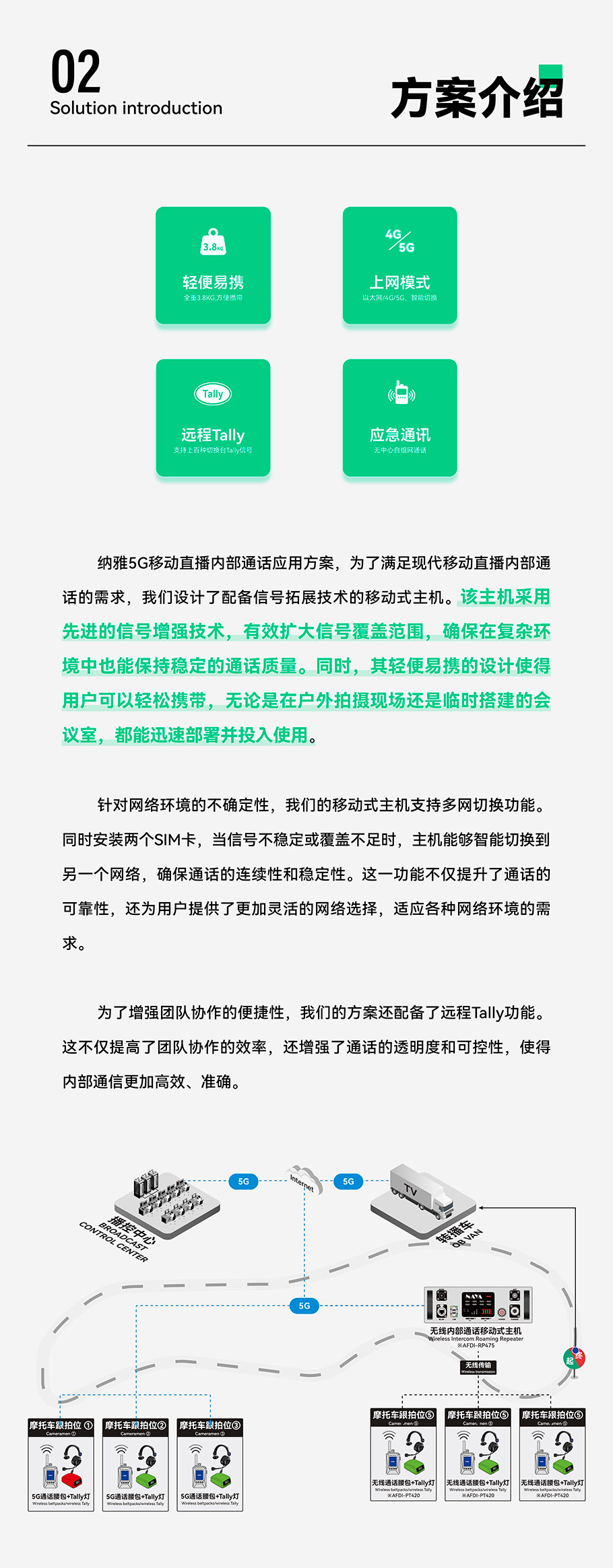 针对网络环境的不确定性，我们的移动式主机支持多网切换功能。同时安装两个SIM卡，当信号不稳定或覆盖不足时，主机能够智能切换到另一个网络，确保通话的连续性和稳定性。这一功能不仅提升了通话的可靠性，还为用户提供了更加灵活的网络选择，适应各种网络环境的需求。