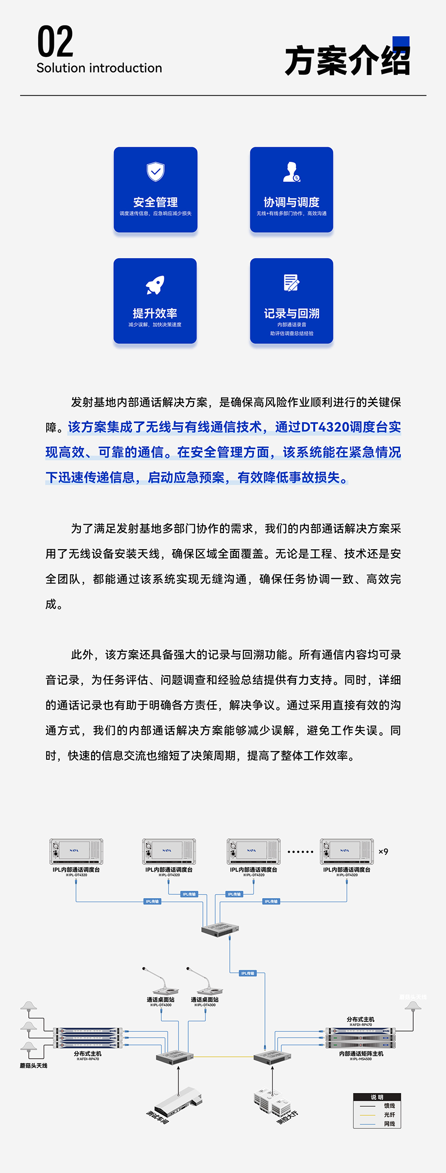 为了满足发射基地多部门协作的需求，我们的内部通话解决方案采用了无线设备安装天线，确保区域全面覆盖。无论是工程、技术还是安全团队，都能通过该系统实现无缝沟通，确保任务协调一致、高效完成。