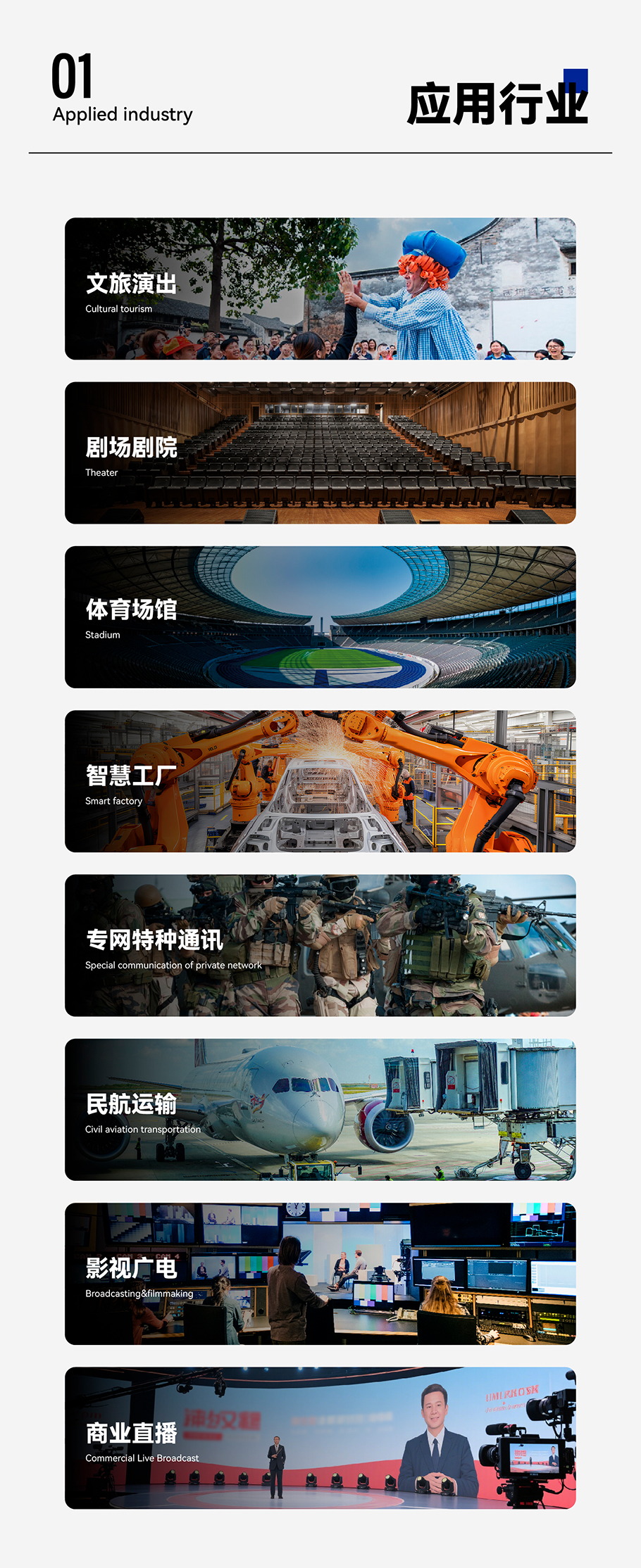 该方案通过矩阵主机，将局域网内点位精细划分区域，每区可容15台设备，最高支持16区、240点位。设备负载能力强，区域管理精细，确保通信稳定高效。同时，系统具备分组分配功能，各区内通设备可分4组，通过矩阵桥接技术实现跨区通话联通，进一步提升通信灵活性。​