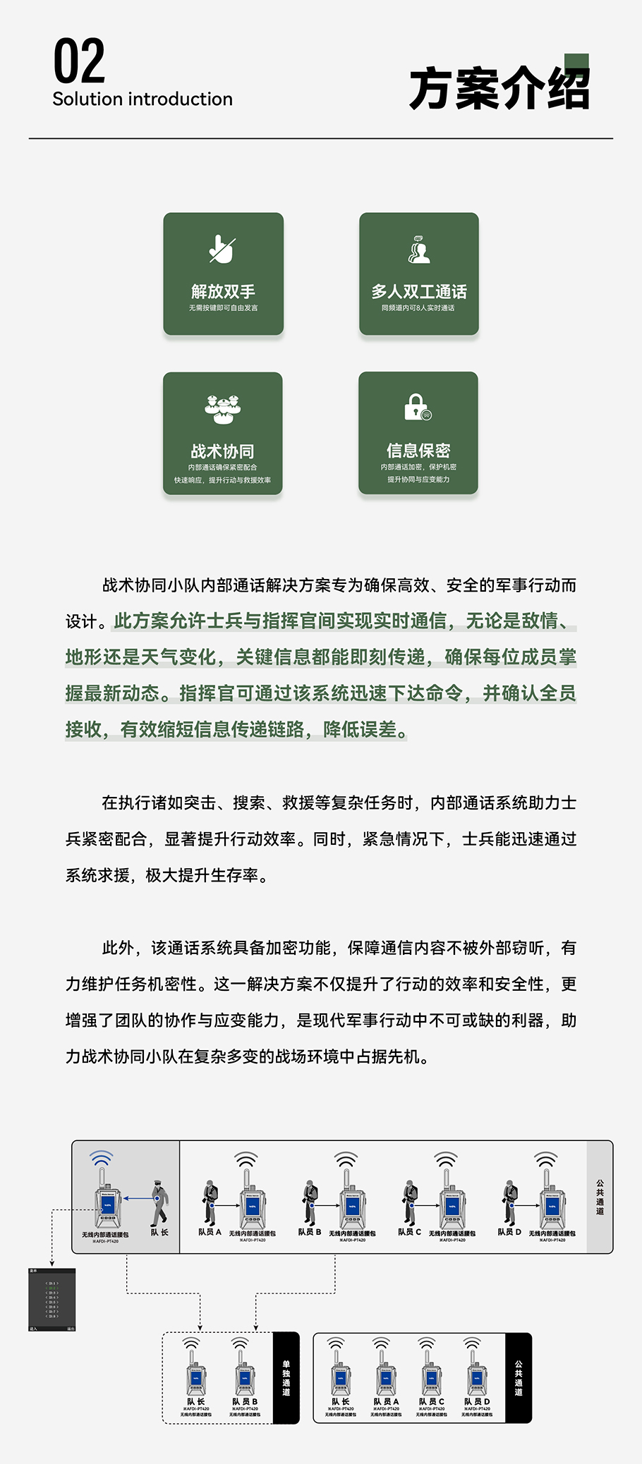 该通话系统具备加密功能，保障通信内容不被外部窃听，有力维护任务机密性。这一解决方案不仅提升了行动的效率和安全性，更增强了团队的协作与应变能力，是现代军事行动中不可或缺的利器，助力战术协同小队在复杂多变的战场环境中占据先机。